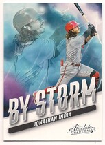 2022 Panini Absolute By Storm Retail #BYS-8 Jonathan India