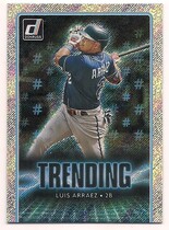 2021 Donruss Trending Rapture #6 Luis Arraez