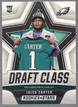 2023 Panini Rookies & Stars Draft Class #DC-8 Jalen Carter