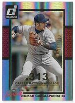 2014 Donruss Stat Line Career #193 Nomar Garciaparra