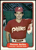 1982 Fleer Base Set #239 Ramon Aviles