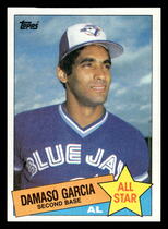 1985 Topps Base Set #702 Damaso Garcia