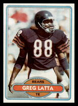 1980 Topps Base Set #247 Greg Latta