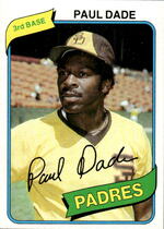 1980 Topps Base Set #254 Paul Dade