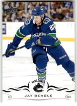 2018 Upper Deck Base Set Series 2 #427 Jay Beagle