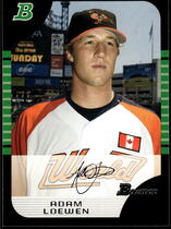 2005 Bowman Draft #BDP124 Adam Loewen