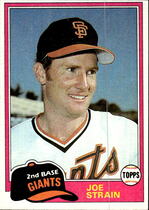 1981 Topps Base Set #361 Joe Strain