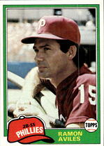 1981 Topps Base Set #644 Ramon Aviles