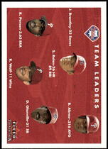 2001 Fleer Tradition #424 Phillies Checklist