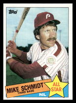 1985 Topps Base Set #714 Mike Schmidt