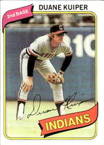1980 Topps Base Set #429 Duane Kuiper