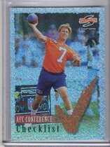 1995 Score Summit Ground Zero #195 Checklist-J.Elway