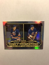 2023 Upper Deck Tim Hortons Greatest Duos Family Foundations #FF-9 Denis Potvin|Jean Potvin
