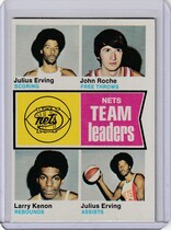 1974 Topps Base Set #226 New York Nets