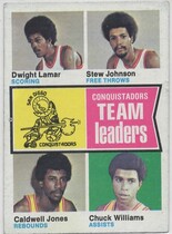 1974 Topps Base Set #228 SD Conquistadors