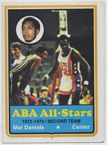 1973 Topps Base Set #195 Mel Daniels