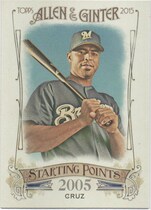 2015 Topps Allen & Ginter Starting Points #SP-78 Nelson Cruz