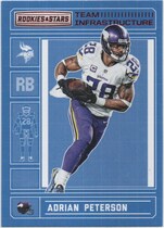 2016 Panini Rookies & Stars Team Infrastructure #22 Adrian Peterson
