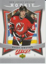 2007 Upper Deck MVP #317 Andy Greene