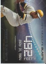 2015 Topps Update Tape Measure Blasts #TMB-12 Roberto Clemente