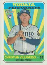 2018 Topps Heritage High Number Rookie Performers #RP-CV Christian Villanueva