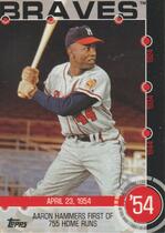 2015 Topps Baseball History #1B Hank Aaron