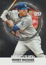2019 Topps Significant Statistics Black #SS-6 Manny Machado