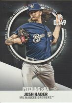 2019 Topps Significant Statistics #SS-14 Josh Hader