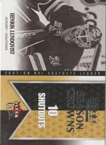 2008 Ultra Season Crowns #SC7 Henrik Lundqvist