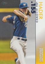 2020 Topps Significant Statistics #SS-16 Josh Hader