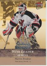 2007 Ultra Season Crowns #SC3 Martin Brodeur