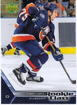 2005 Upper Deck Rookie Class #21 Chris Campoli