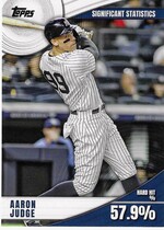 2022 Topps Significant Statistics #SS-15 Aaron Judge