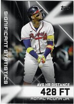 2023 Topps Significant Statistics #SS-6 Ronald Acuna Jr.