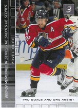 2001 BAP Memorabilia He Shoots-He Scores Points #18 Pavel Bure