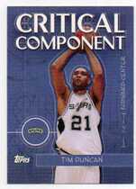2005 Topps Critical Component #CC3 Tim Duncan