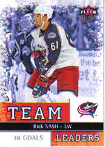 2008 Ultra Team Leaders #TL12 Rick Nash