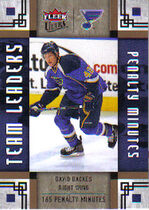 2009 Ultra Team Leaders #TL26 David Backes