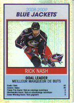 2009 Upper Deck OPC Team Checklist #TC9 Columbus Jackets