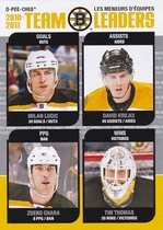 2011 Upper Deck O-Pee-Chee OPC Team Leaders #TL-3 David Krejci|Milan Lucic|Tim Thomas|Zdeno Chara