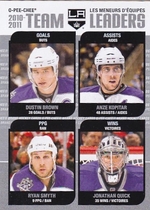 2011 Upper Deck O-Pee-Chee OPC Team Leaders #TL-14 Anze Kopitar|Dustin Brown|Jonathan Quick|Ryan Smyth