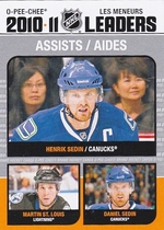 2011 Upper Deck O-Pee-Chee OPC League Leaders #LL-2 Daniel Sedin|Henrik Sedin|Martin St. Louis