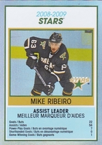 2009 Upper Deck OPC Team Checklist #TC10 Dallas Stars