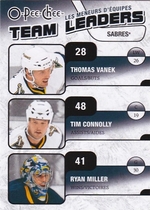 2010 Upper Deck O-Pee-Chee OPC Team Leaders #TL-4 Ryan Miller|Thomas Vanek|Tim Connolly