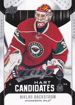 2009 Upper Deck MVP Hart Candidates #HC24 Niklas Backstrom