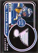 1999 Pacific Team Leaders #23 Grant Fuhr