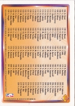 1996 Topps Chrome #111 Checklist