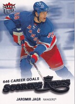 2008 Ultra Scoring Kings #SK6 Jaromir Jagr