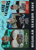 2007 Upper Deck OPC Stat Leaders #SL11 Chris Mason|Martin Brodeur|Niklas Backstrom