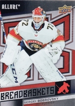 2021 Upper Deck Allure Breadbaskets #BB-6 Sergei Bobrovsky
